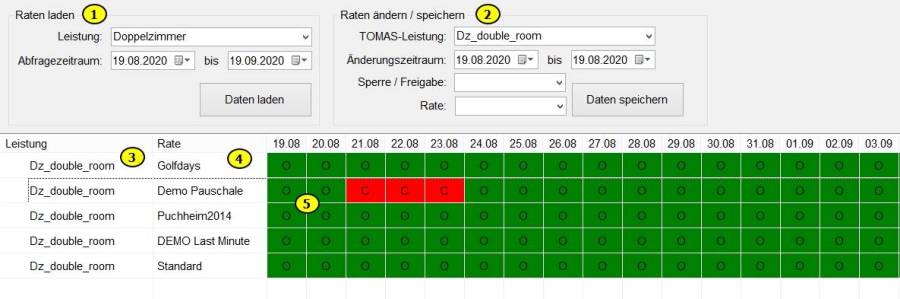 buchungsraten_1.jpg